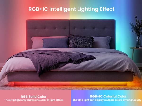 led light strips for bedroom