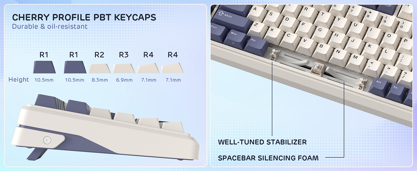 keycaps