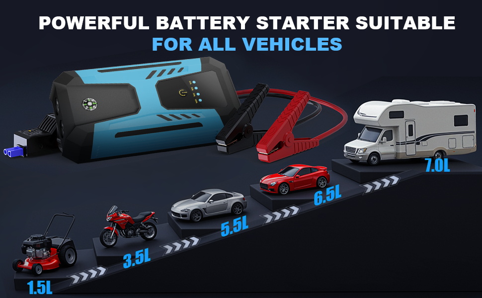 powerful jump starter