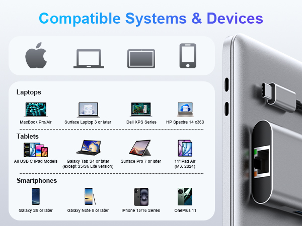usb to usb c adapter