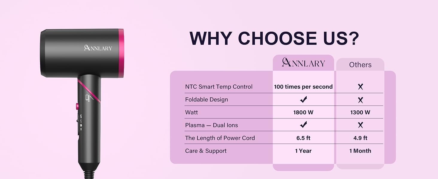 dyson hair dryer