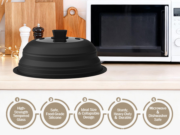 Kitchen usage scenarios