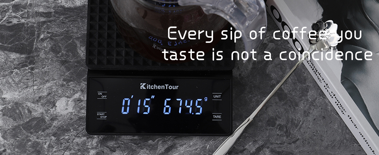 coffee scale kitchenTour