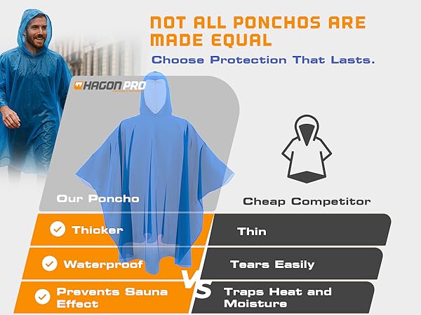 Man wearing a blue rain poncho on a rainy street beside product comparison
