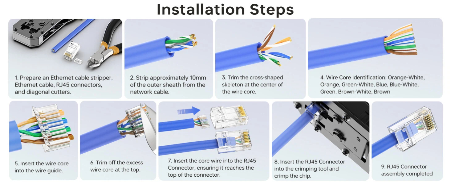 RJ45 Connectors