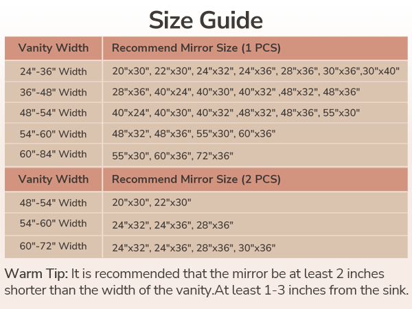 Suggestions for different mirrors applicable to sink size