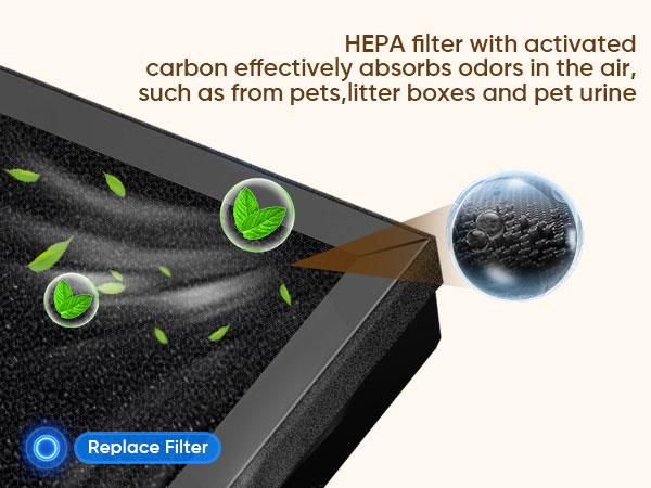 air purifier for pets
