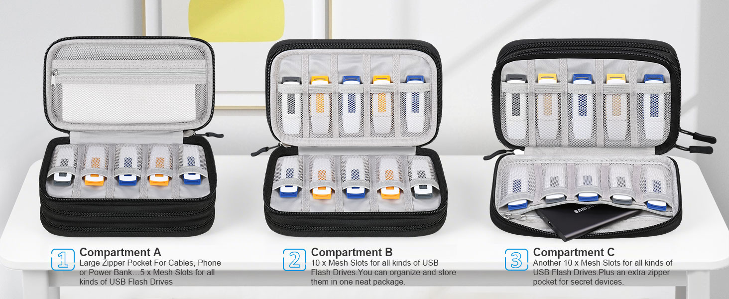 Large capacity flash drive case