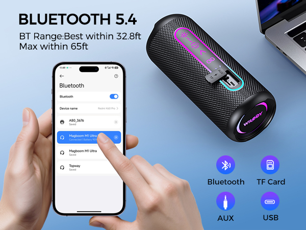 Bluetooth 5.4
