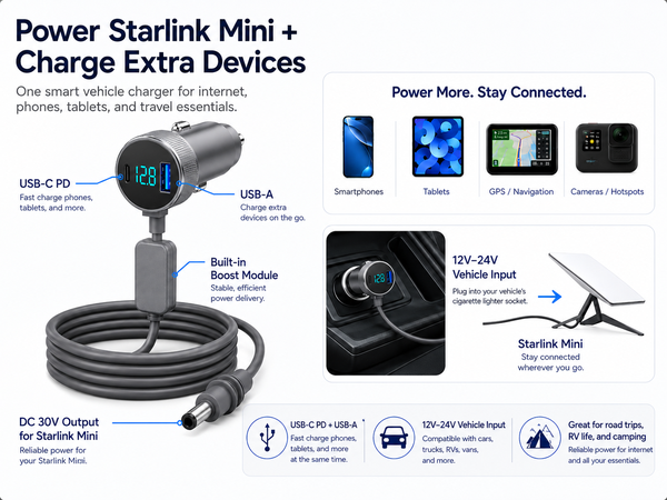 starlink mini car adapter