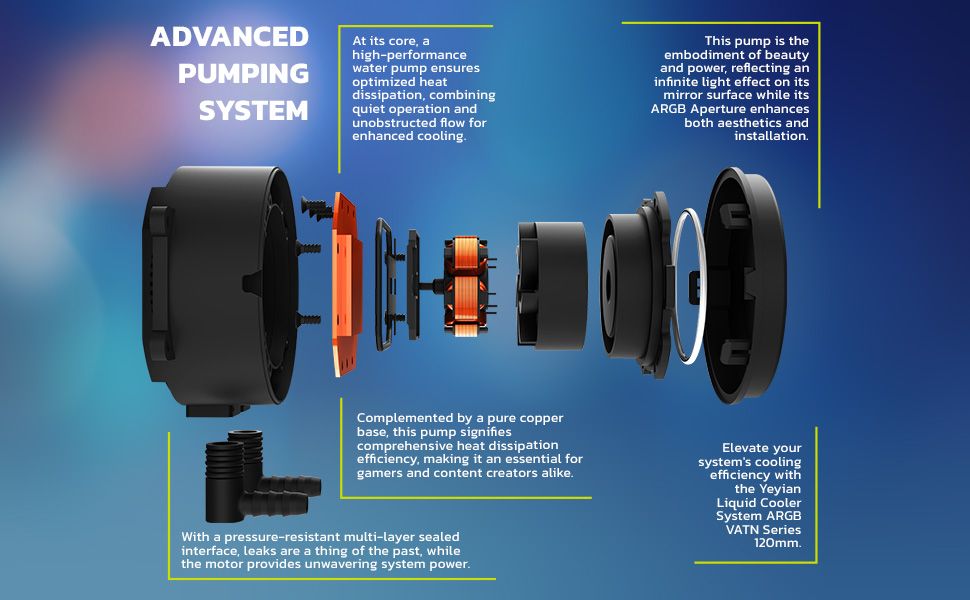 Advanced pumping system