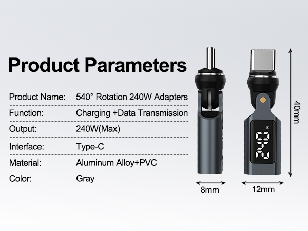 usb c power meter