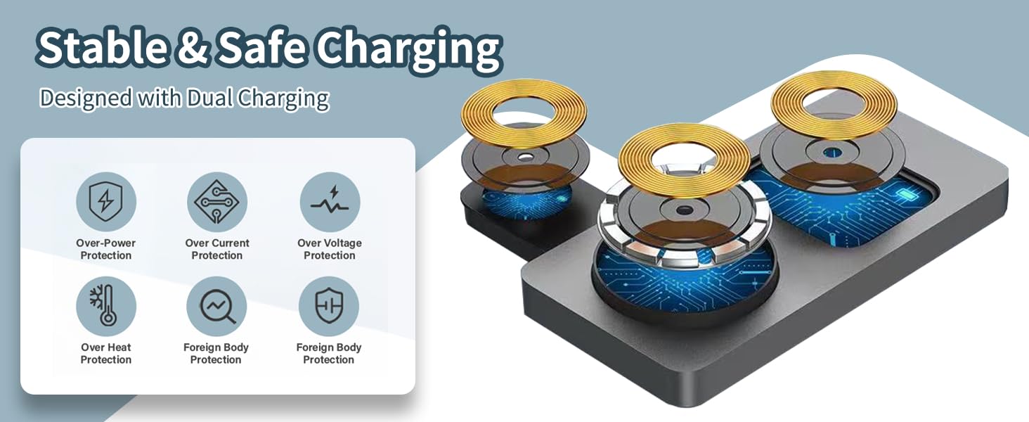 3 in 1 Wireless Charging Station