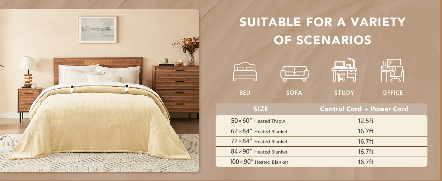 heating area is larger and the heat distribution is more uniform