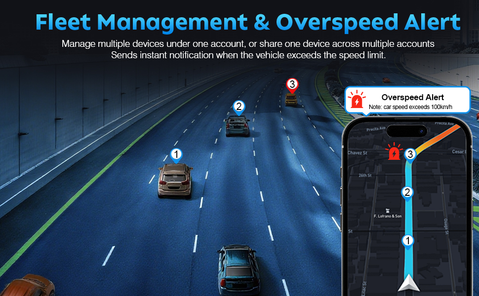GPS Tracker for Vehicles
