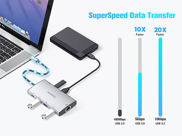 usb c 3.2 hub 10gbps