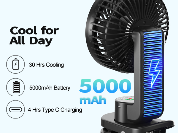fan for camping