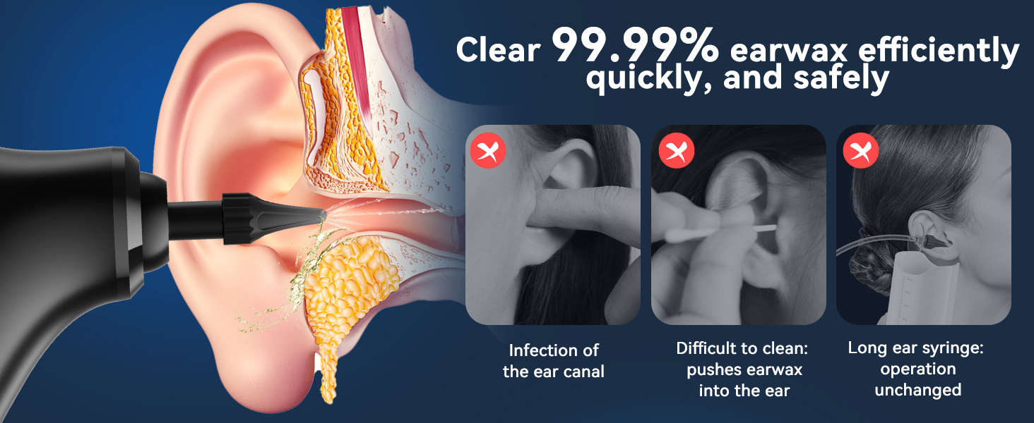 99.99% effective at removing earwax