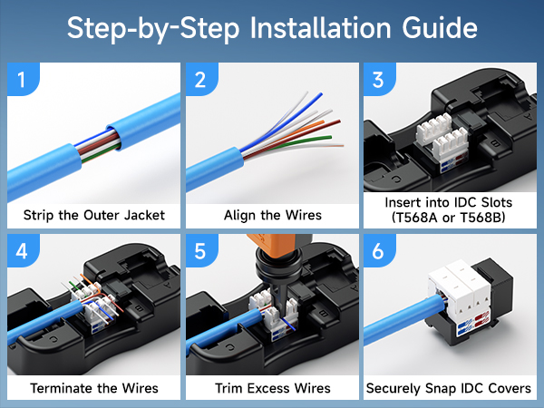 UL Listed 25-Pack 10Gbps Cat6 Keystone Jacks, RJ45 Keystone Jack, Ethernet Keystone Jack