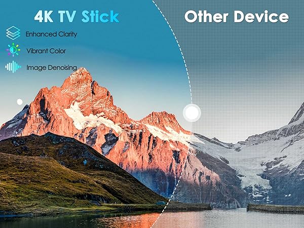 TV Stick 4K