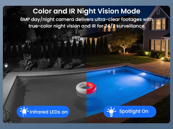 IR &amp; COLOR NIGHT VISION