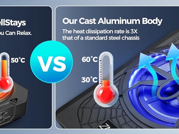 underseat subwoofer, subwoofer, subwoofer car, car subwoofer, car subwoofer amp combo