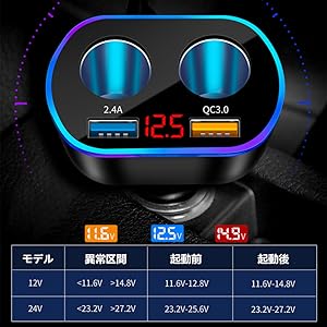 Cigarette Lighter Adapter