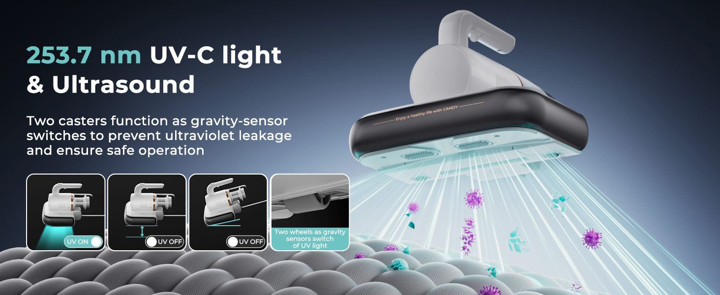 253.7 nm UV-C light &amp;amp; Ultrasound