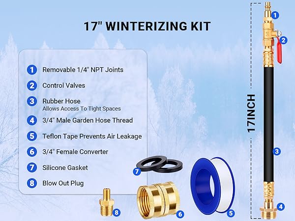 RV WINTERIZATION ADAPTER