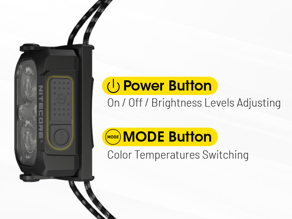 The NU25 MCT UL up close from a birds eye view so that we can see the controls. 
