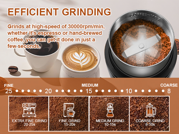 coffee grinder gray