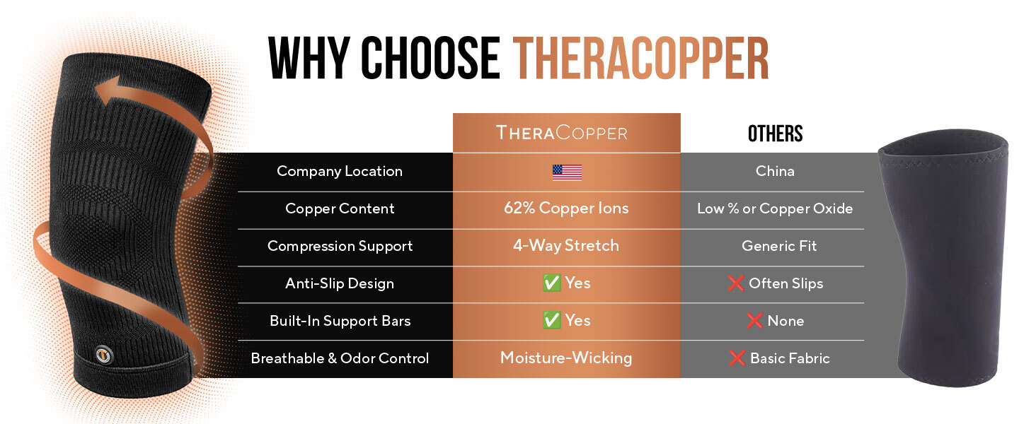 copper knee sleeve for women copper knee compression sleeve women pain relief arthritis