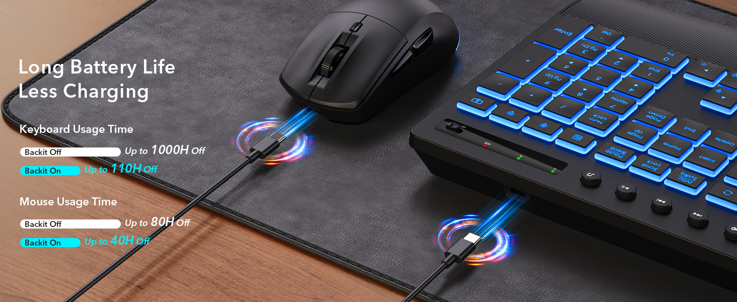 rechargeable keyboard mouse long battery life