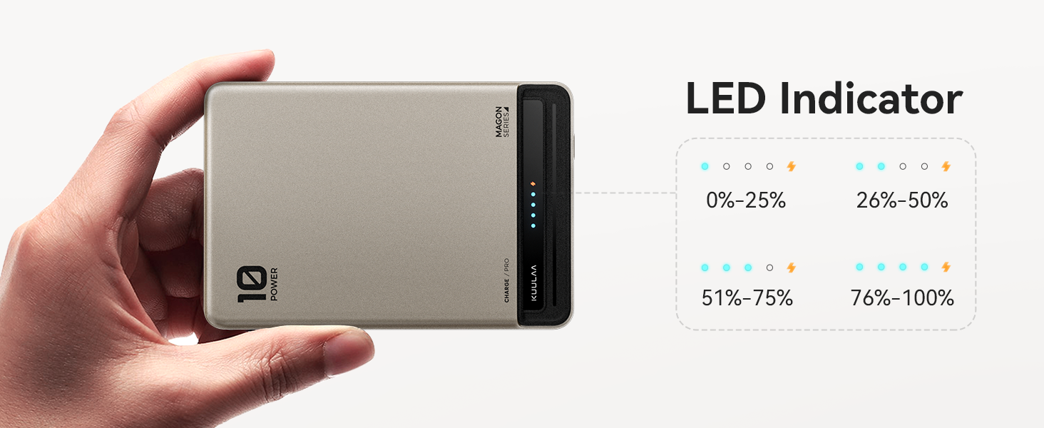 Compact portable battery pack with LED indicator showing charge levels. Silver-colored device held in hand, displaying percentage ranges for battery status.