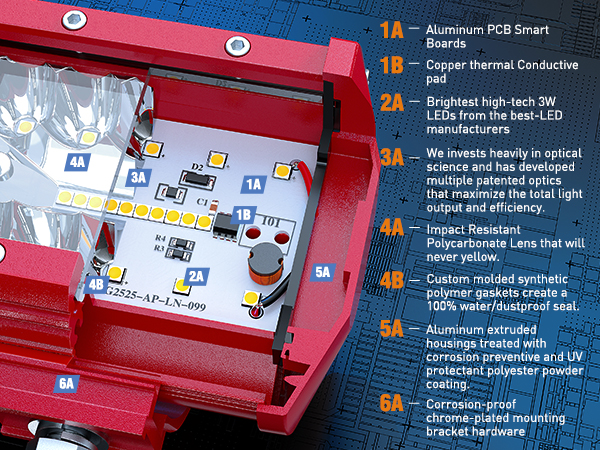 Nilight LED Light Bar Triple Row Spot Flood Combo Lights Driving Light Work Light