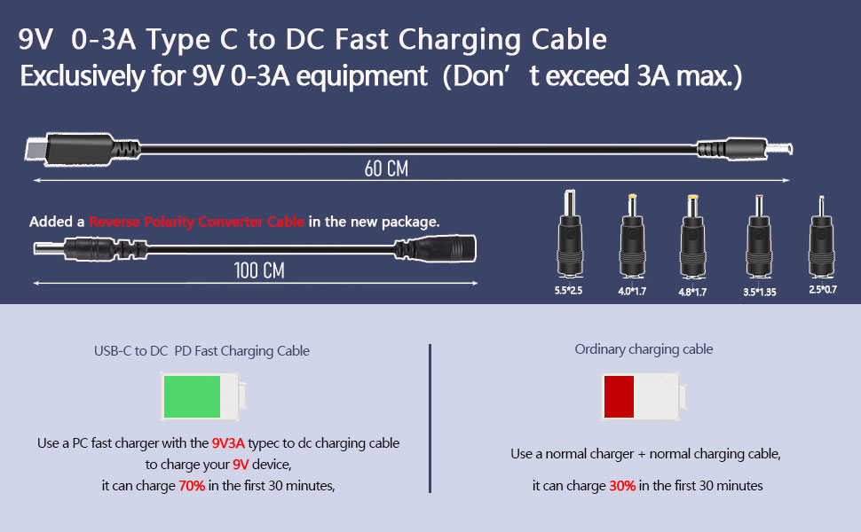 Power Cord for Dymo LabelManager, Brother P-touch
