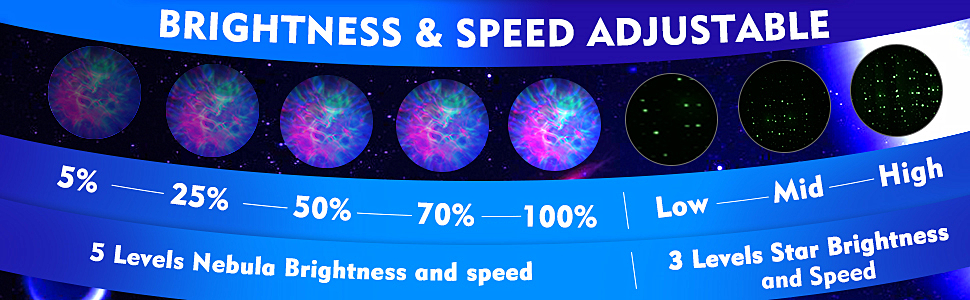 brightness adjustable