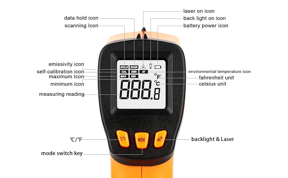 Infrared thermometer