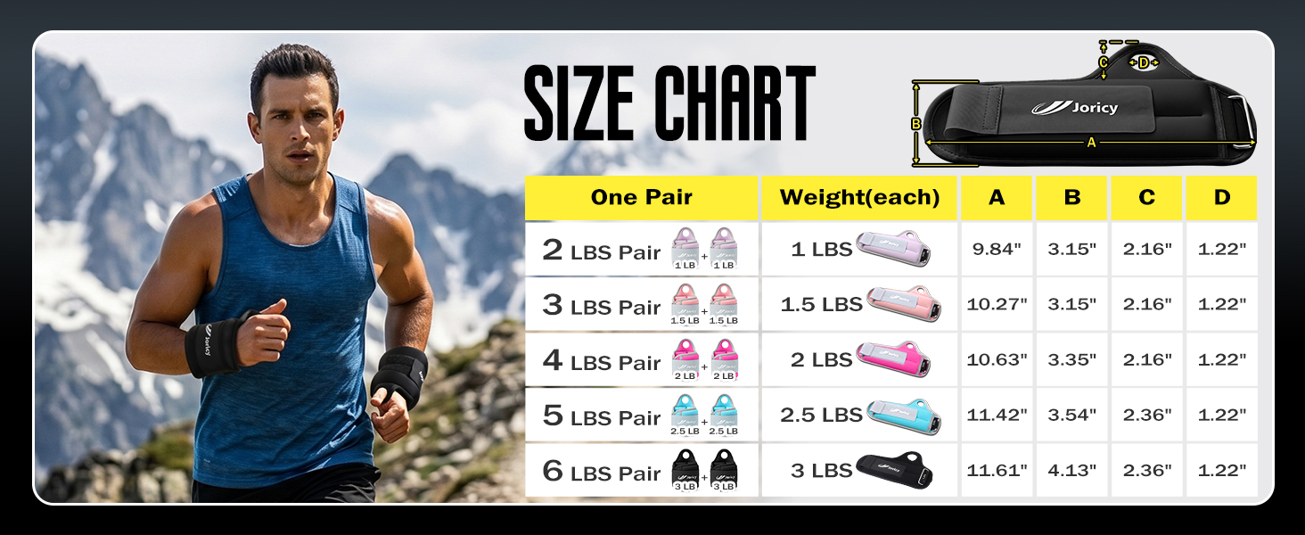 wrist weights