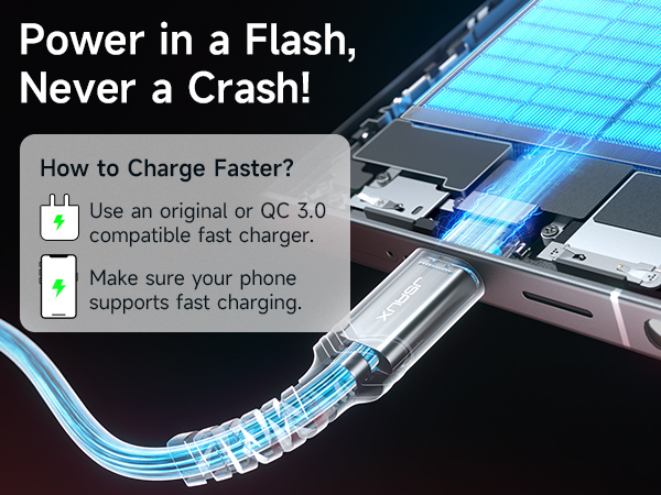Illustration of fast charging technology with glowing USB cable connected to smartphone. Text advises using QC 3.0 charger and ensuring phone compatibility for faster charging.