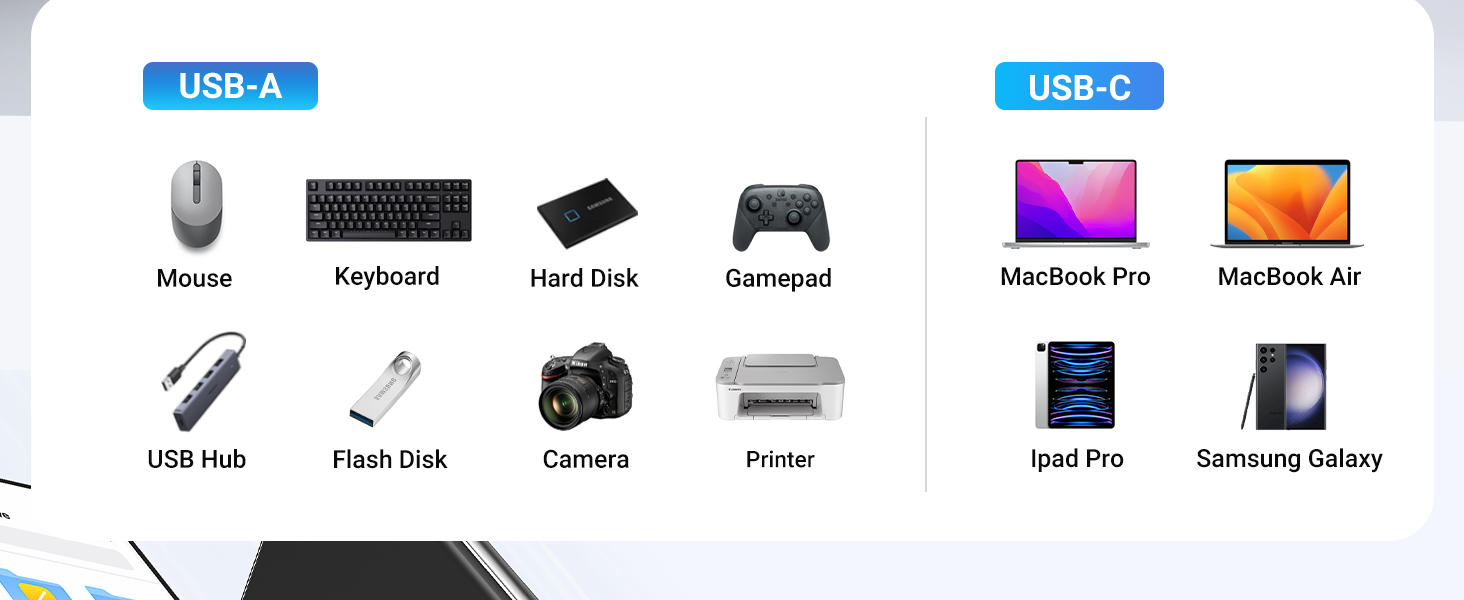 USB C to USB Adapter