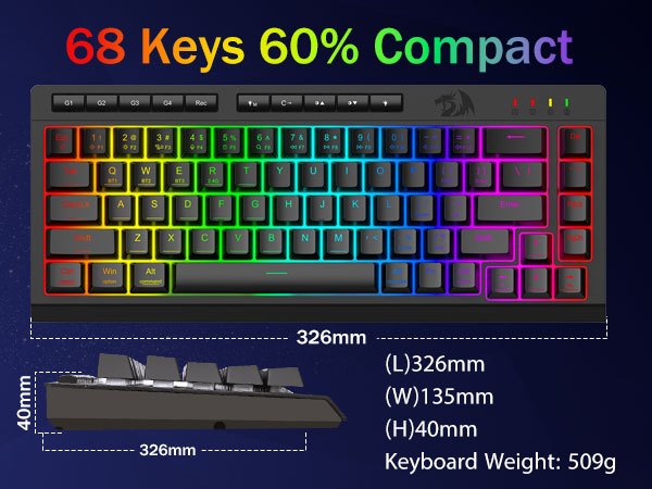 Compact and Portable
