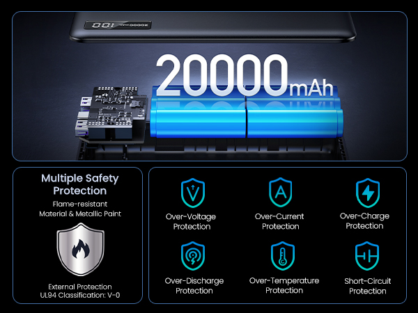 usb c portable charger