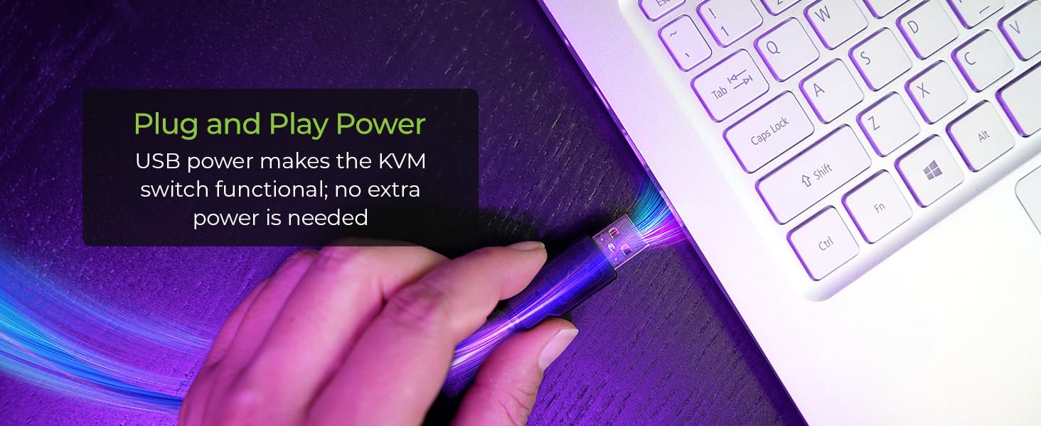 GCS92HU - Plug and Play Power