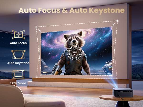 tv projector