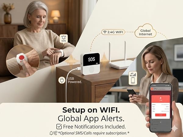 Wi-Fi Smart Caregiver Pager global free app alerts.