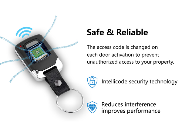 Overhead Door Remote