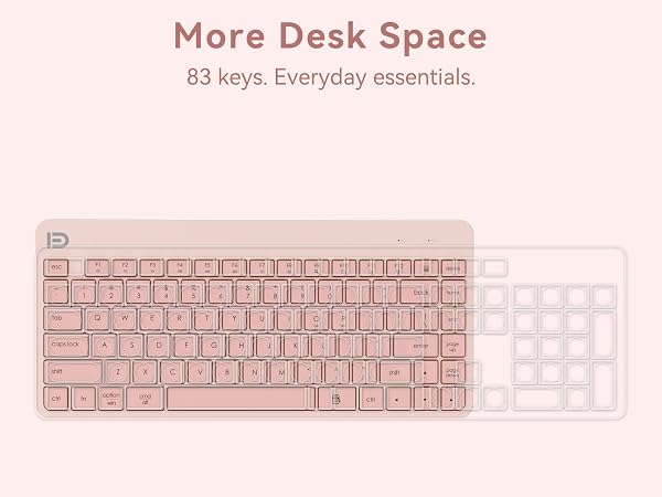 small wireless keyboard and mouse