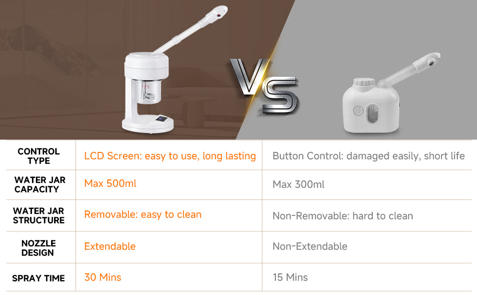 HeavenBird Nano Ionic Facial Steamer