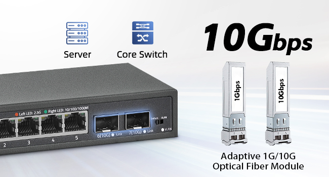 5-Port 2.5G Ethernet Switch with 2-Port 10G SFP+